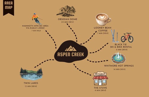 Mammoth Lakes House | Aspen Creek Shared Amenities Near Hiking