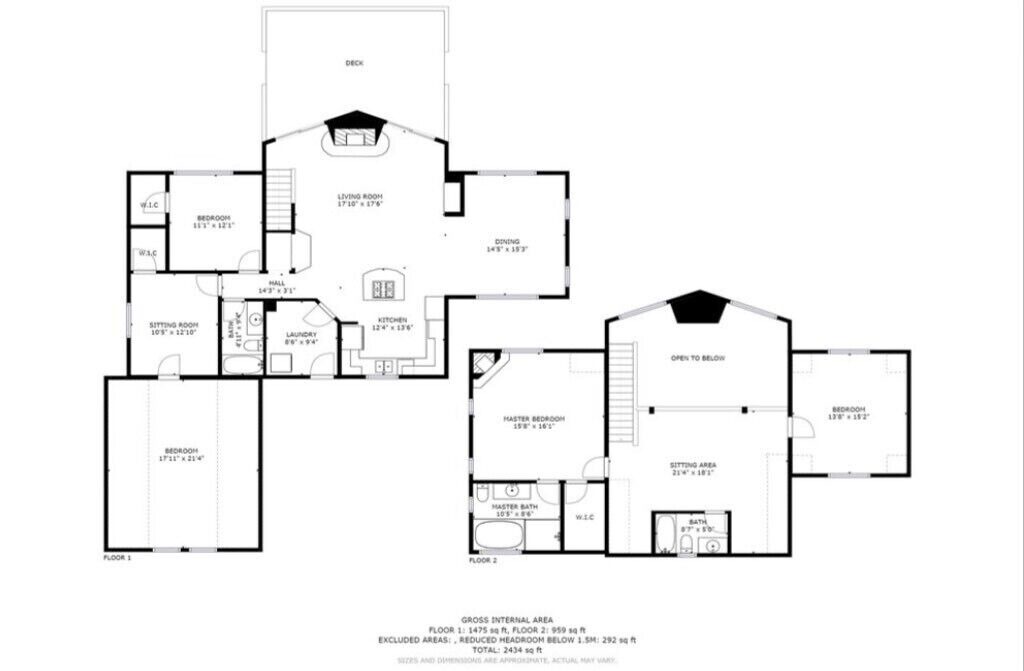 Photo of Others in Country Club Estates