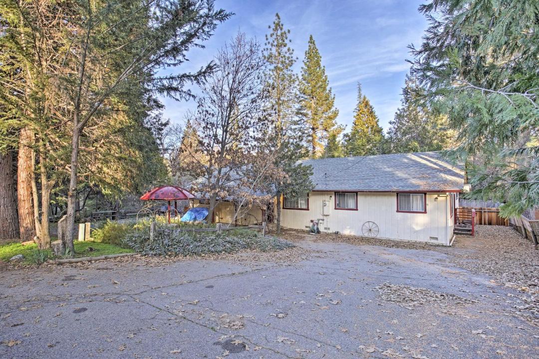 Photo of Buildings in Wishon